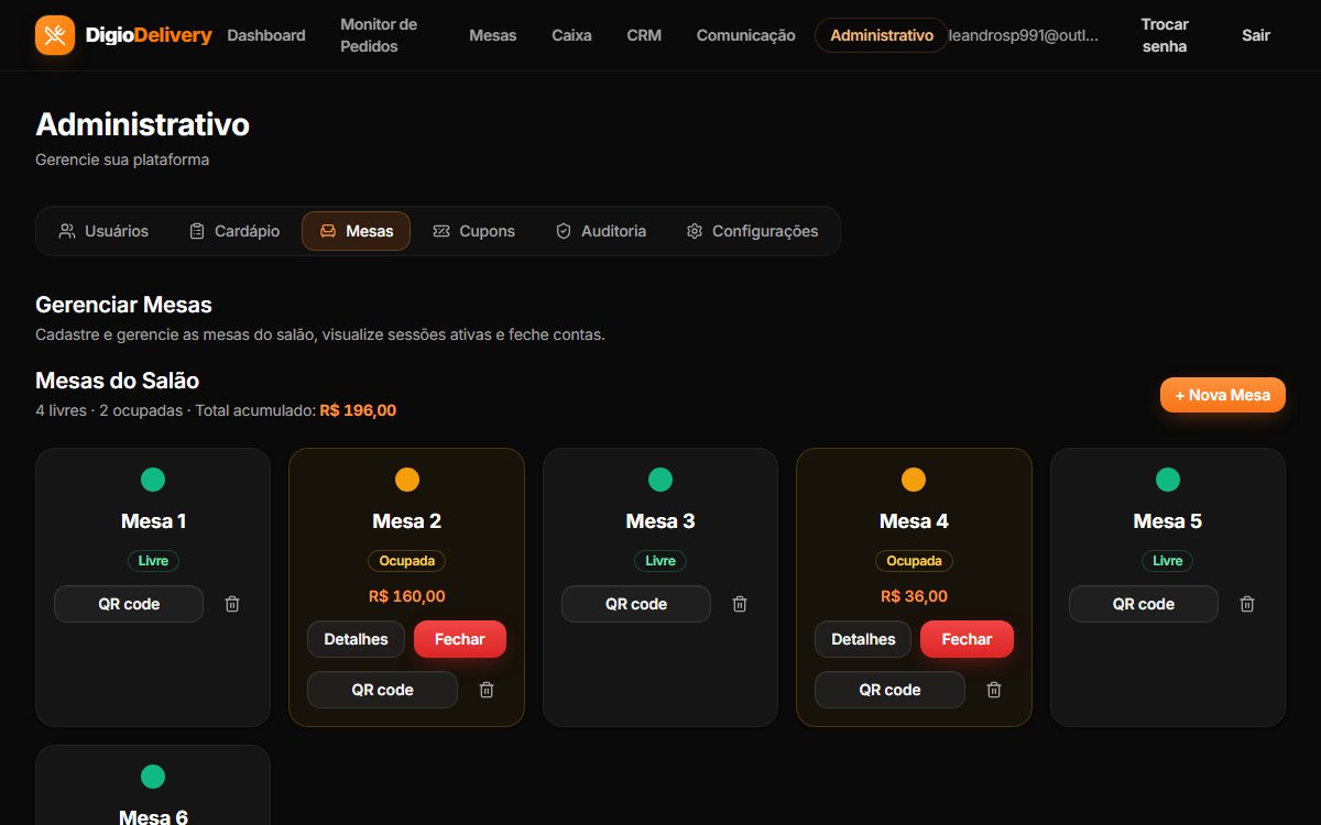 Gerenciar Mesas: mesas do salão com status, valor da comanda, QR Code e botão Nova Mesa