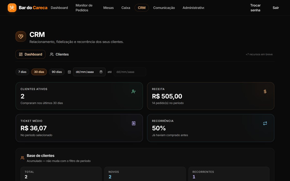 Dashboard do CRM com clientes ativos, receita, ticket médio e recorrência