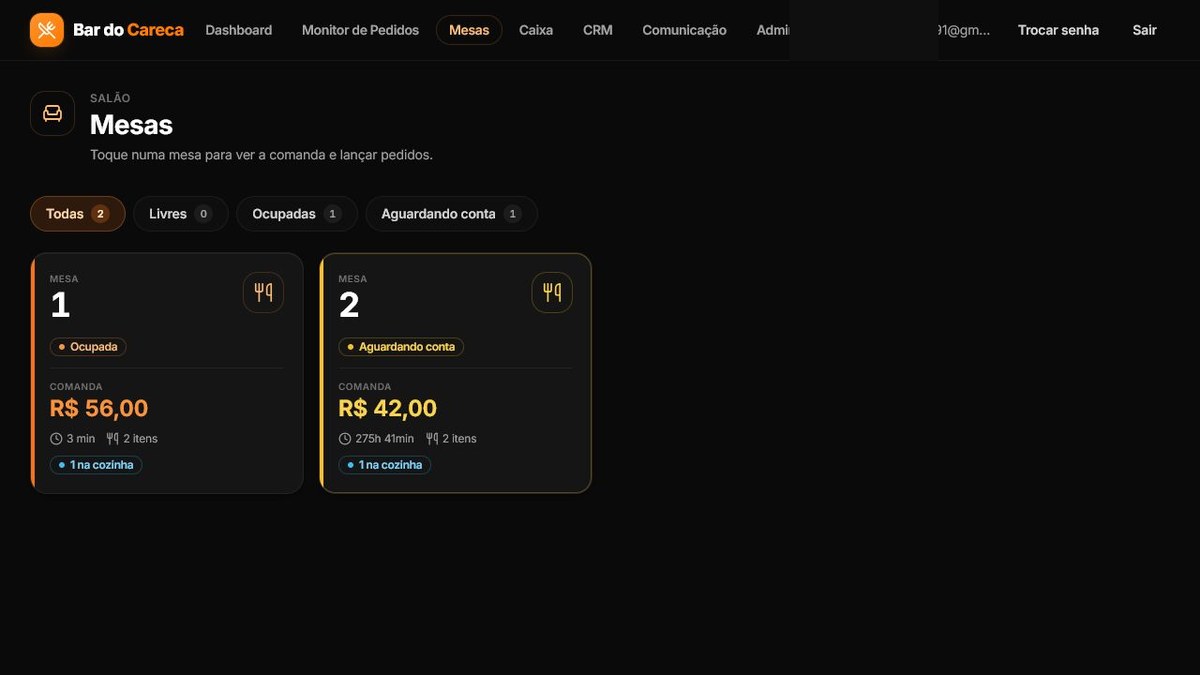 Tela Mesas com as mesas livres e ocupadas, o valor da comanda e os itens na cozinha