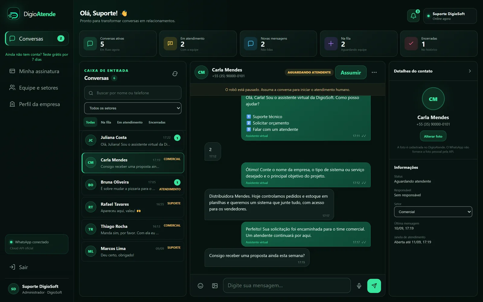 Painel do DigioAtende com a caixa de entrada e uma conversa aguardando atendente